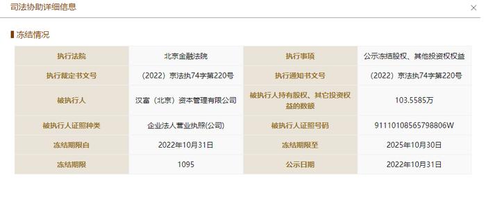 資本大佬韓學(xué)淵遠(yuǎn)走美國(guó)？漢富系崩塌，股權(quán)凍結(jié)波及360數(shù)科關(guān)聯(lián)方