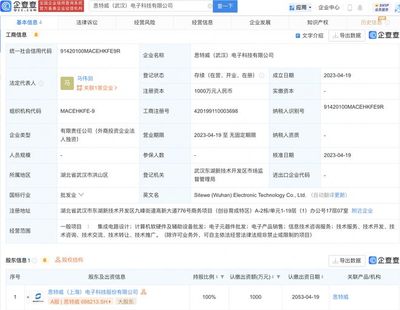 思特威武漢設(shè)立電子科技子公司，拓展集成電路設(shè)計(jì)與軟硬件批發(fā)業(yè)務(wù)